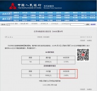 央行强降息信号,北京刚需买房必须紧盯这一板块!