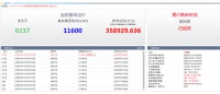 11600元/㎡!恒大35.89亿勇夺翠亨154.7亩宅地!