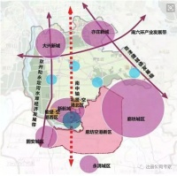 为美好而来,廊坊未来发展