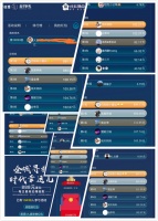 4天引来万余人抢红包 今天你抢红包了没?