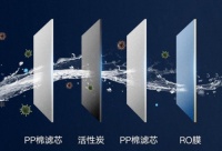 沁园大禹新品上市:好水好生活,家庭优选择