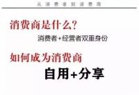AI推联盟让“广告消费变投资” 投资消费商创新模式亮相市场