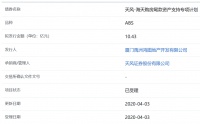 厦门禹洲鸿图10.43亿元购房尾款ABS获上交所受理