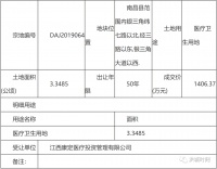 总投资11亿!昌南康养中心规划出炉!计划2022年完工!