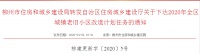 柳州市今年将启动134个老旧小区改造,涉及3万多户!