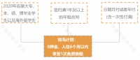 中指院：截止2019年末蛋壳公寓运营公寓数量43.83万间 同比增85.4%