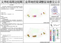 公示!仓山区义序机场周边短期工业用地控规调整