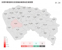 广东新增境外输入1例!新增无症状感染者5例