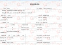 117万元/亩 邢台西南154亩土地成交 与碧桂园一路之隔