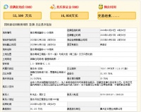 8.01亿!丽水一块超百亩土地成功出让!就在这学校旁边…