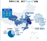 大发地产超700亿土储货值 支撑可持续增长