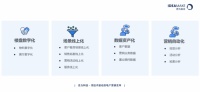 思为科技彭双全：疫情过后，房地产营销SaaS将走向何方