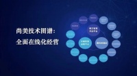 科技驱动酒店变革，尚客优江浙沪特区诠释创新能效