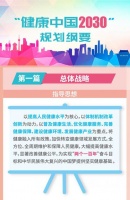国家大力支持康养地产，海居康养度假迎来黄金