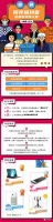 参与赢大奖 燃爆全城 | 抖音短视频大赛火热招募中