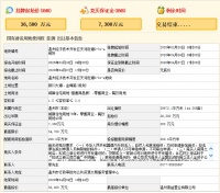 中南60轮竞得温州市区热门板块商住地 溢价率37.8%