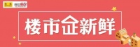 证件汇总丨 2020年保定这些项目获用地、规划、施工、预售证