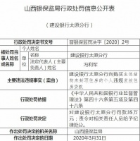 建设银行太原分行被罚35万元 涉及违规发放住房贷款