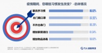 创尔特健康家电：紧跟消费需求，完善产品布局