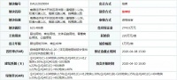 623.486亩!经开区超级“巨无霸”地块今日开拍