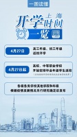 速看!全国多地公布开学时间,福建这个地方也定了……