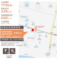 张贵庄迎新!161套“刚需”房源蓄势待发 将建办公+酒店楼