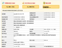 11.45亿,中天美好集团竞得宁江明月南侧全装修地块