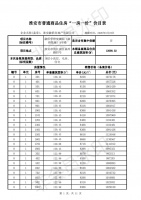 融侨悦城8#毛坯小高层 备案均价8351元/平