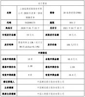 上海临港：16亿元短期融资券发行完成 利率2.12%