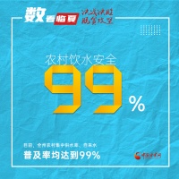海报|“数”读临夏决战决胜脱贫攻坚