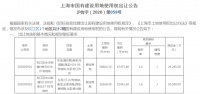 松江两宅地出让方式变更:申请人在6人以下直接进入挂牌