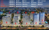 京雄世贸港四期领秀城规划