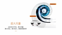 抗疫在家终于受不了厨房油烟,果断换上美大集成灶