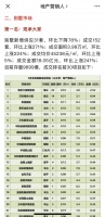 观承大家热销搏胜北京