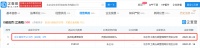 京东旗下公司因虚假宣传遭行政处罚：罚款20万元