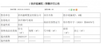 柯岩洋房均价2.1万,越城&柯桥4大红盘新领预售证!