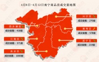 遭遇“寒春”!4月第二周南宁楼市成交量下降超三成