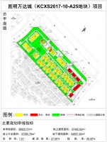 昆明融创文旅城新地块过规 拟建13栋住宅5栋商业