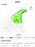 宸祥苑项目过规 将拟建4栋住宅