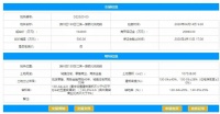 世茂集团10.43亿元夺广东肇庆宗地 需建250米高五星级酒店