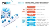 实在智能携手楷林置业达成RPA＋AI战略合作，房地产行业迎来“数字员工”时代