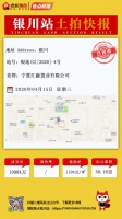 土拍后,西夏区将迎来新发展