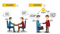 二手房产交易“坑”太多？资金存管杜绝房钱两空