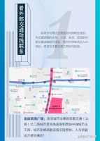 【金辰富海广场二期】“捌大眼”助力创投选择商业投资体!
