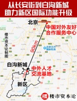 白沟国际化重笔!白沟产业新城联合中外服打造中外人才交流基地