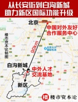 白沟国际化重笔！白沟产业新城联合中外服打造中外人才交流基地