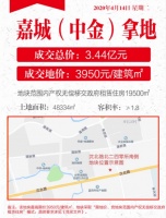 沈北又双叒叕火了!最新土拍结果出炉,涨势浪潮汹涌来袭!