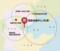 时代精神 北中国门户