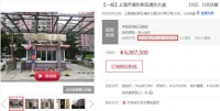 亲,您的法拍房不支持退货呢!