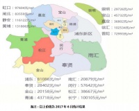 崇明岛交通盘之崇明岛北侧项目